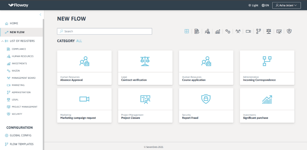 Floway – Workflow – Carousel 2